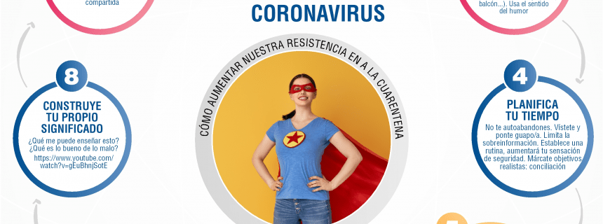 Superpoderes frente al coronavirus